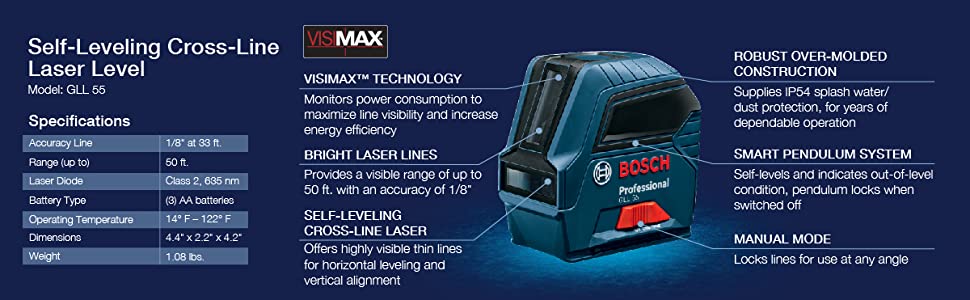 Bosch GLL50-RT 2x Self-Leveling Cross-Line Laser Kit 2x