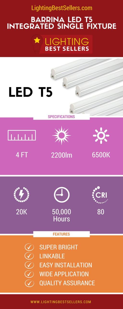 Barrina LED T5 Integrated Single Fixture Review | Barrina T5 Review | Led  shop lights, Led, Fixtures