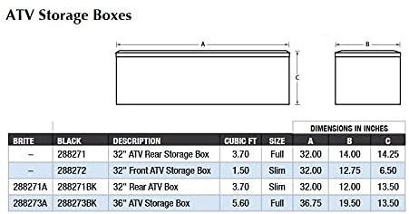 Lund 288272 Challenger Series Brite ATV Front Storage Box , Black: Buy  Online at Best Price in UAE - Amazon.ae