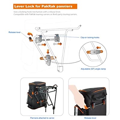 Buy Ibera Bicycle PakRak Clip-On Quick-Release All Weather Single Pannier  with Rain Cover Online in Vietnam. B00A6H2YNI