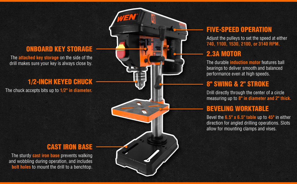 Wen 4208 Review: Affordable Beginner 5-Speed Drill Press | HomeGearX