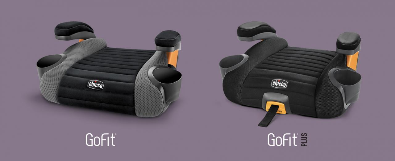 Chicco Gofit backless booster seat, 兒童＆孕婦用品, 其他- Carousell