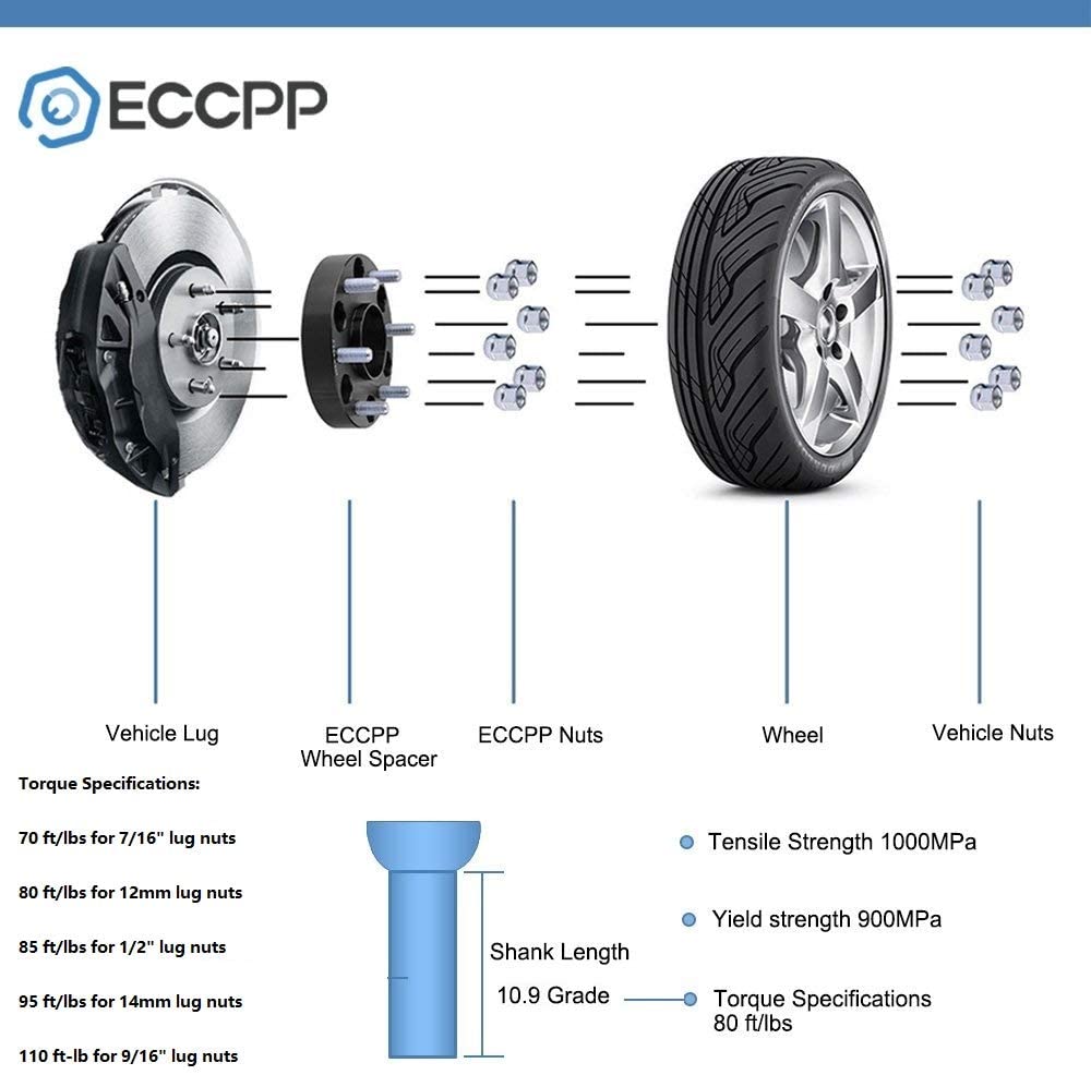 Buy ECCPP 4X 1.25 inch 6 Lug Wheel Spacers Adapters 6x5.5 to 6x5.5 fits for  Ch-evr-olet Colorado for is-uzu i-280 for Le-xus GX460 with 12x1.5 Studs  Online in Hong Kong. B06XKTXPLQ