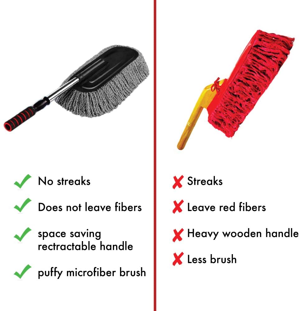 Multipurpose Microfiber Car Duster Brush 2 Pieces Kit with Long Extendable  Handle for Car and Home- Buy Online in Aruba at Desertcart - 49913015.