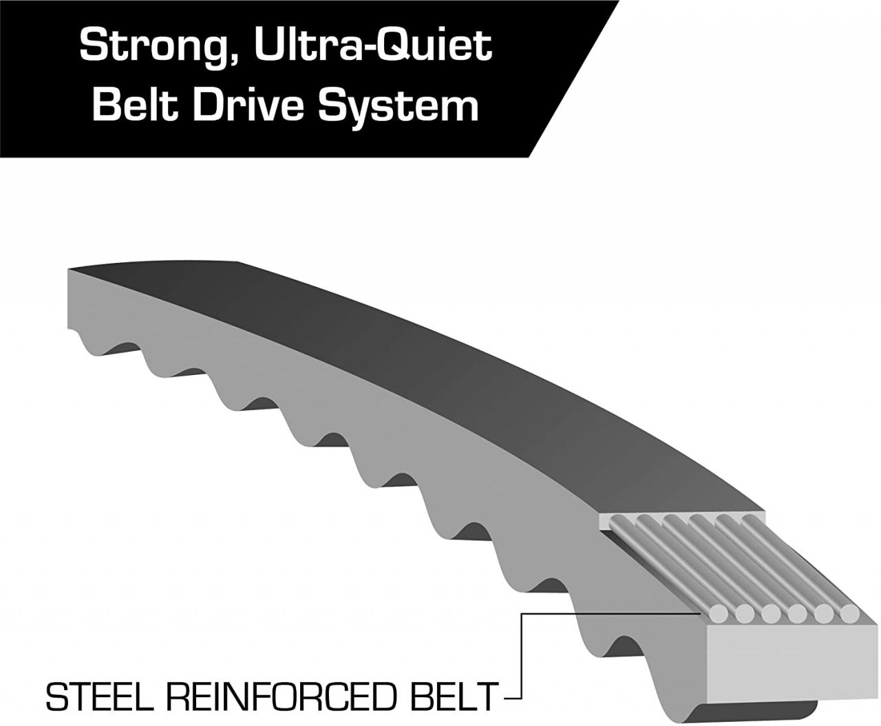 SilentMax1200 Ultra-Quiet Belt Drive Garage Door Opener + Added Keypad –  The Genie Company