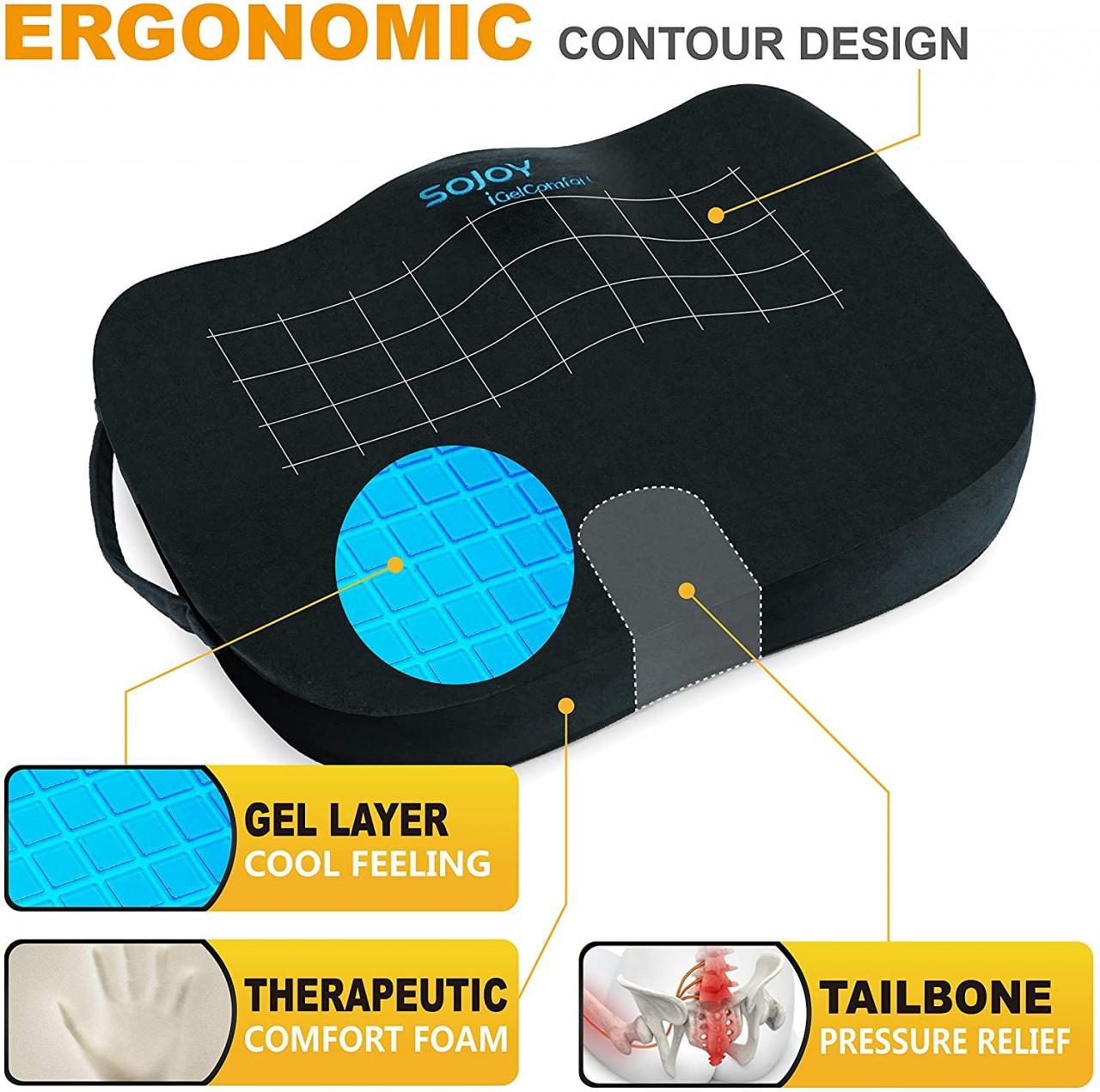 Buy Sojoy Gel and Memory Foam Seat Cushion for Back Pain Relief and  Tailbone Comfort Seat Cushion–Non-Slip Orthopedic Coccyx Cushion for Office  Chair Car Seat & Sciatica Relief (Black) Online in Vietnam.