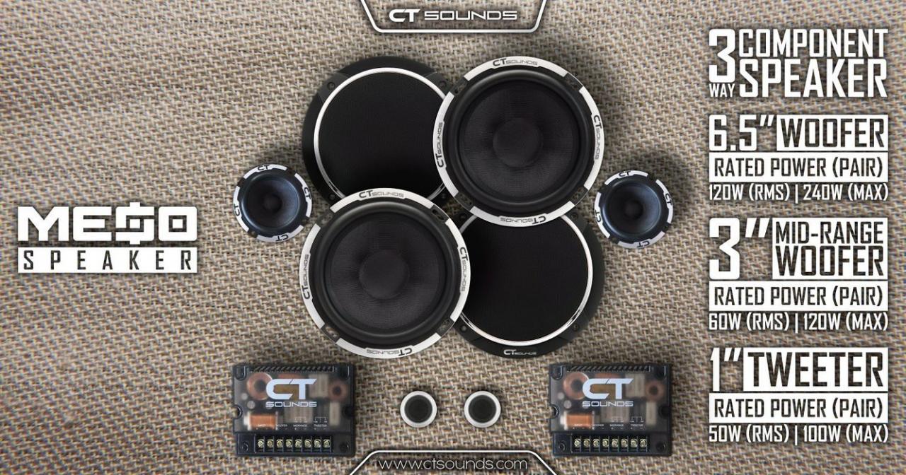 Meso 6.5 Inch 3-Way Component Set | CT SOUNDS | Reviews on Judge.me