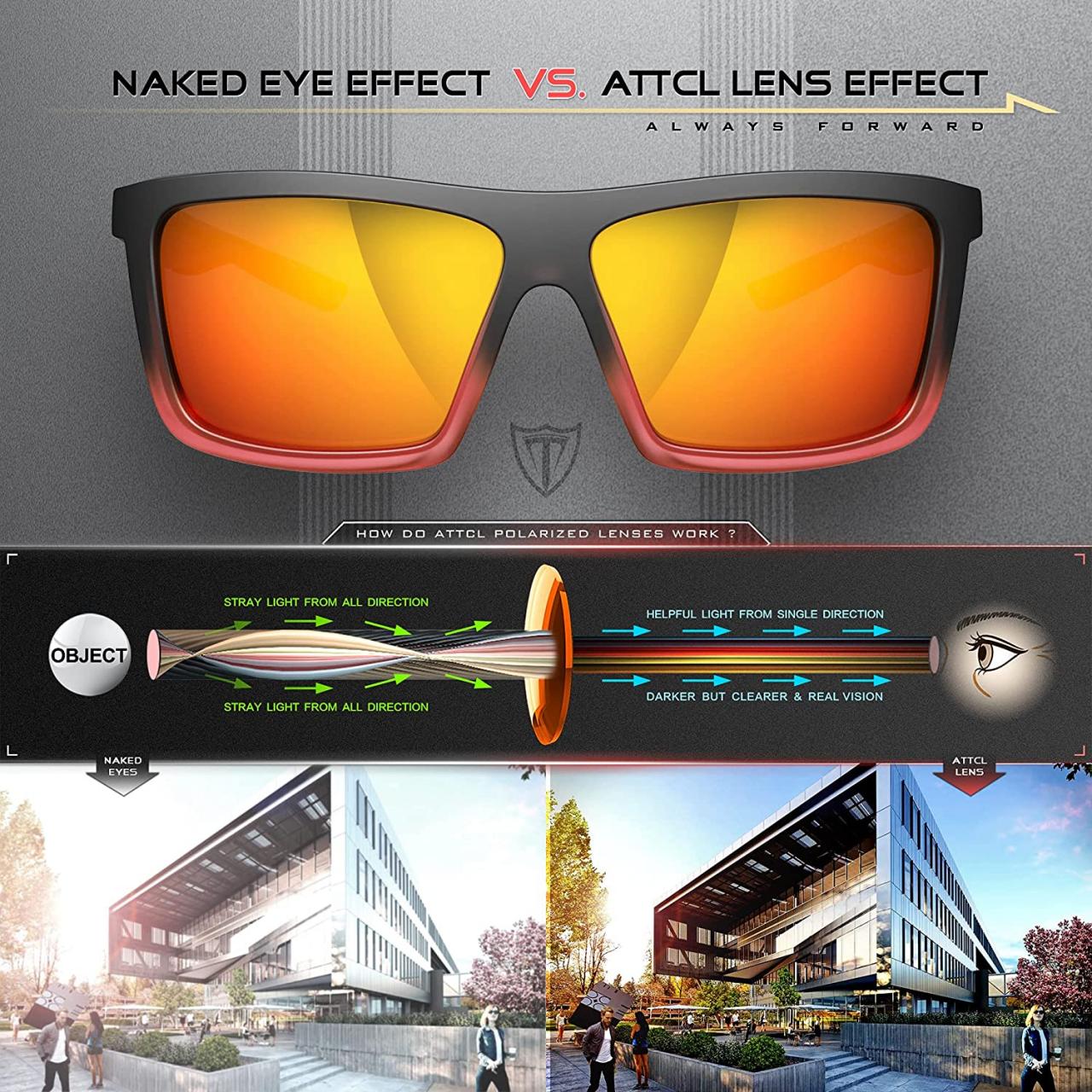 Buy ATTCL Sports Polarized Sunglasses For Men Women Cycling Driving Fishing  100% UV Protection Sunglass Online in Taiwan. B097JYBMT1