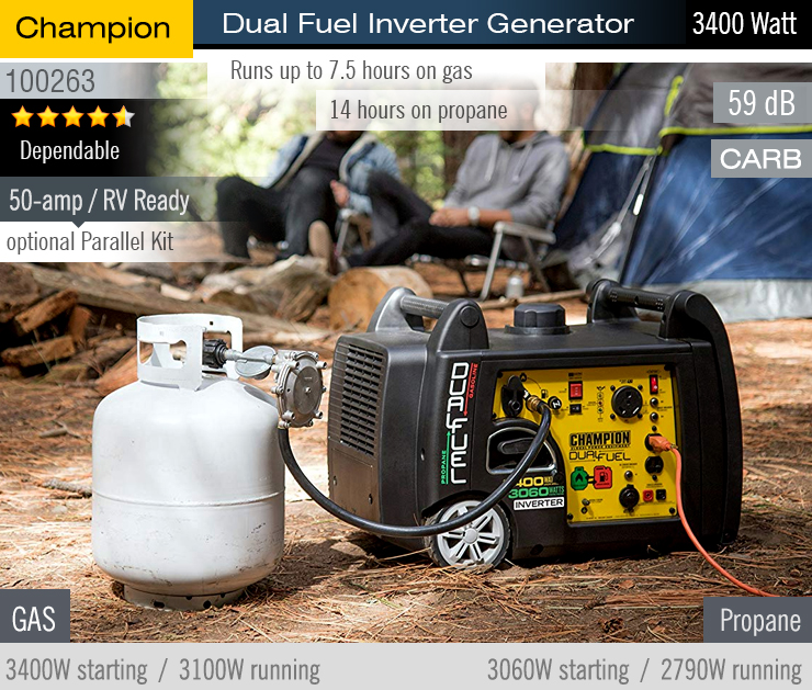 Review — Champion Dual Fuel Inverter Generator — Champion 100263 (3400W)