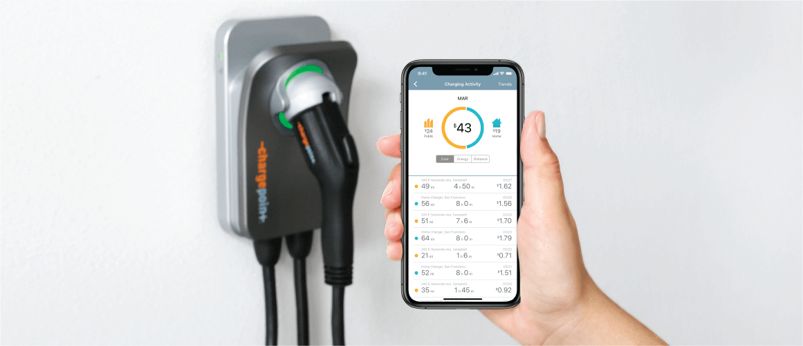 How to Choose a Home EV Charger | ChargePoint