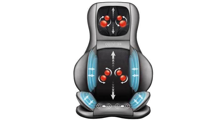 Comfier shiatsu neck & back massager – 2D/3D kneading reviews - Consumer  Reviews