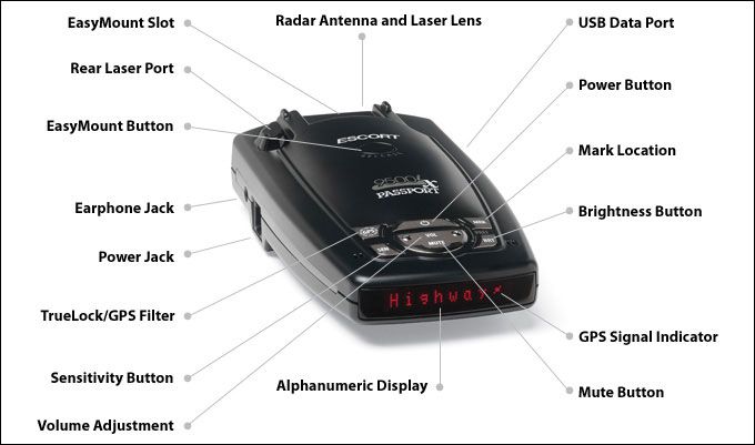 Escort Passport 9500ix Radar Detector Review
