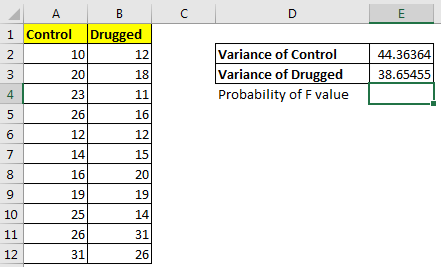 How to use Excel F.TEST Function in Excel