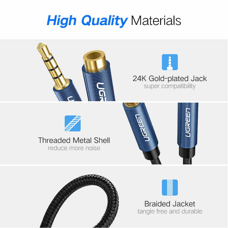 Buy UGREEN 3.5mm Audio Cable Nylon Braided Aux Cord Male to Male Stereo  Hi-Fi Sound Auxiliary Audio Cable for Headphones Car Home Stereos Speakers  Tablets iPhone iPad iPod Echo More 3FT Online