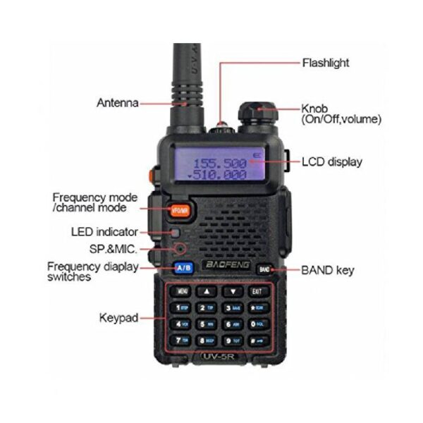 BaoFeng UV-5R – BaoFeng Radios