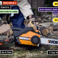 WORX Chainsaw WG303.1 | Review | Chainsaw Journal
