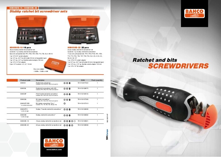 Bahco Ratchet and Bits Screwdrivers