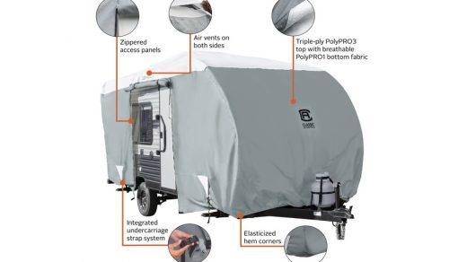Classic Accessories OverDrive PolyPRO 3 Deluxe Sloped Travel Trailer |  Groupon
