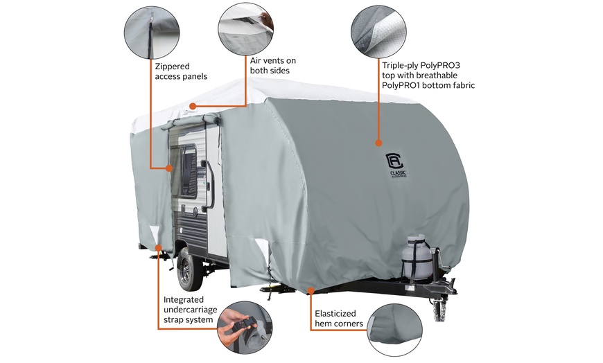 Classic Accessories OverDrive PolyPRO 3 Deluxe Sloped Travel Trailer |  Groupon