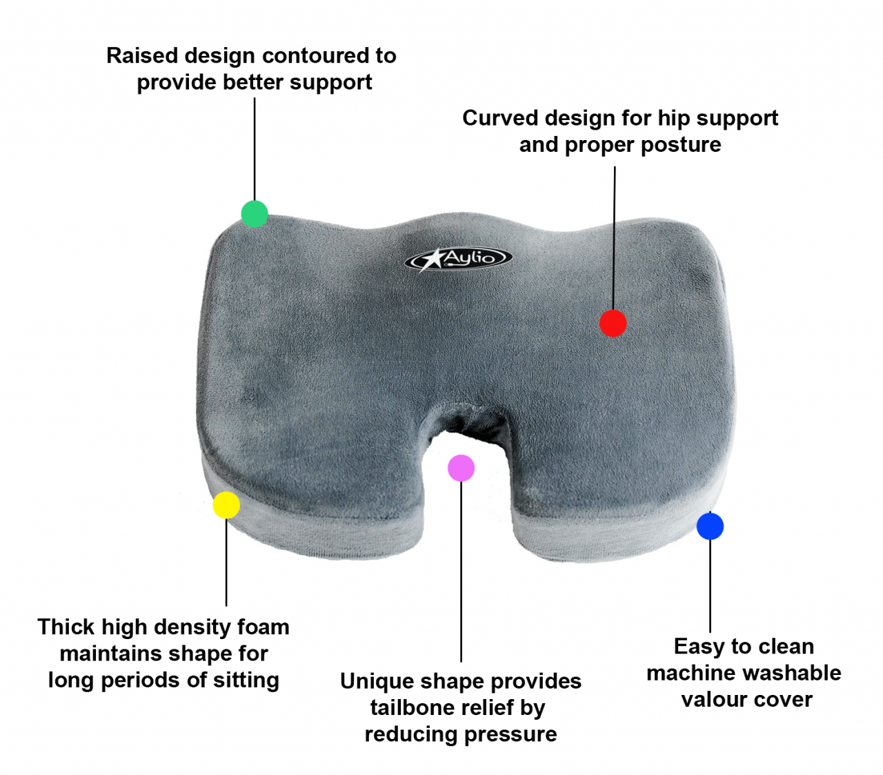 Aylio Coccyx Orthopedic Comfort Foam Seat Cushion Seat Covers & Supports  Seat Protection Automotive
