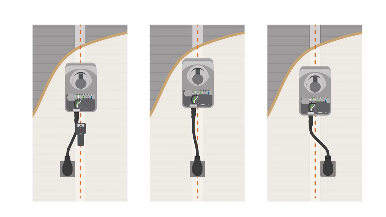 Home EV Charger Rebate Guide - ChargePoint