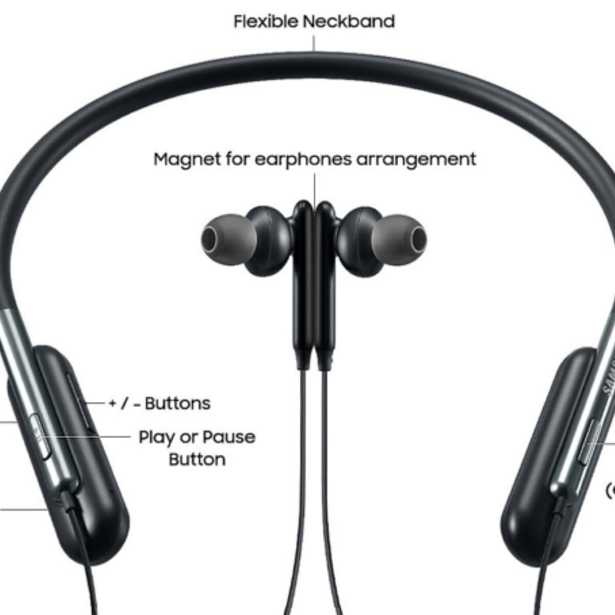 Samsung's U Flex headphones let you use phone without taking it out of your  pocket | ZDNet