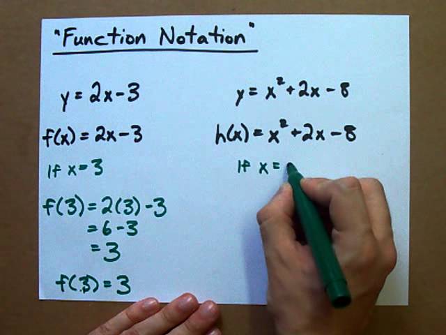 Using Function Notation - What is f(x)? - YouTube