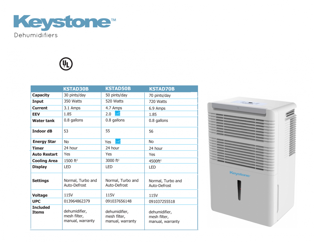 Keystone KSTAD50B Dehumidifier Specification Sheet | Manualzz