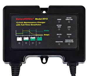 Avoid Battery Sulfation with a Desulfating Battery Charger | BatteryMINDers