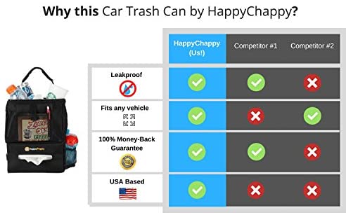 Hanging Car Trash Can by HappyChappy, with Tissue Box & Drink Holder: Buy  Online at Best Price in UAE - Amazon.ae