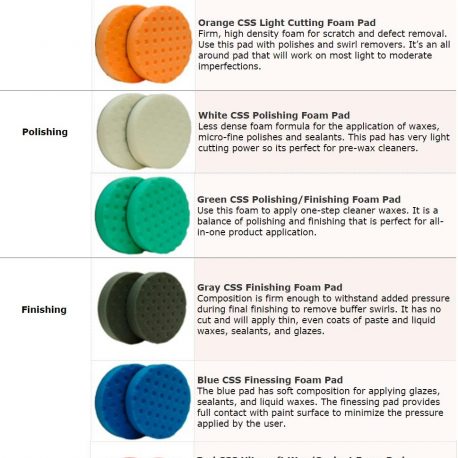 Lake Country CCS Foam polishing pads 5.5″ – ATD Detailing