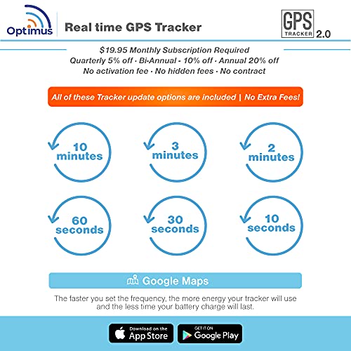 8 Best GPS Trackers For Bikes In 2021 – Bike GPS Trackers