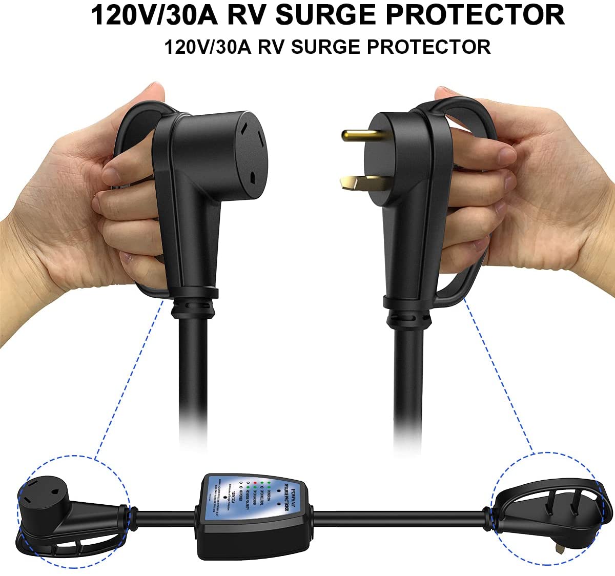 Surge Guard RV Power Protection | Southwire RV