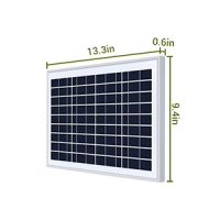Labor Day Sale is live | HQST Solar Power | solar panel, kit, controller  for your choice!