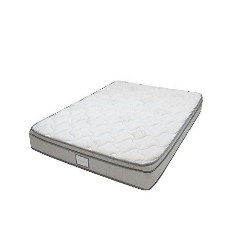 www.amazon.com Parklane-Mattresses-Explorer-Short-Mattress dp  B000K5Z0QO?psc=1&SubscriptionId=14H876SFAK… | Euro top  mattress, Mattress, Foam mattress
