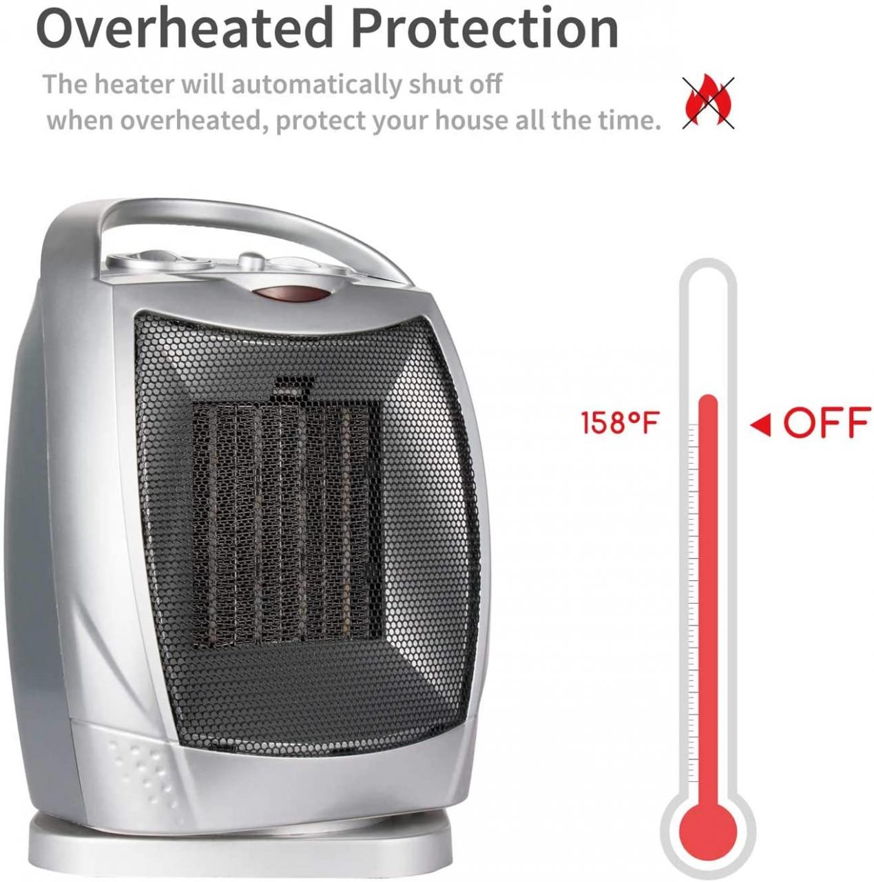 Buy Portable Ceramic Space Heater 1500W/750W, 2 in 1 Oscillating Electric  Room Heater with Tip Over and Overheat Protection, 200 Square Feet Fast  Heating for Indoor Bedroom Office Desk Home Online in