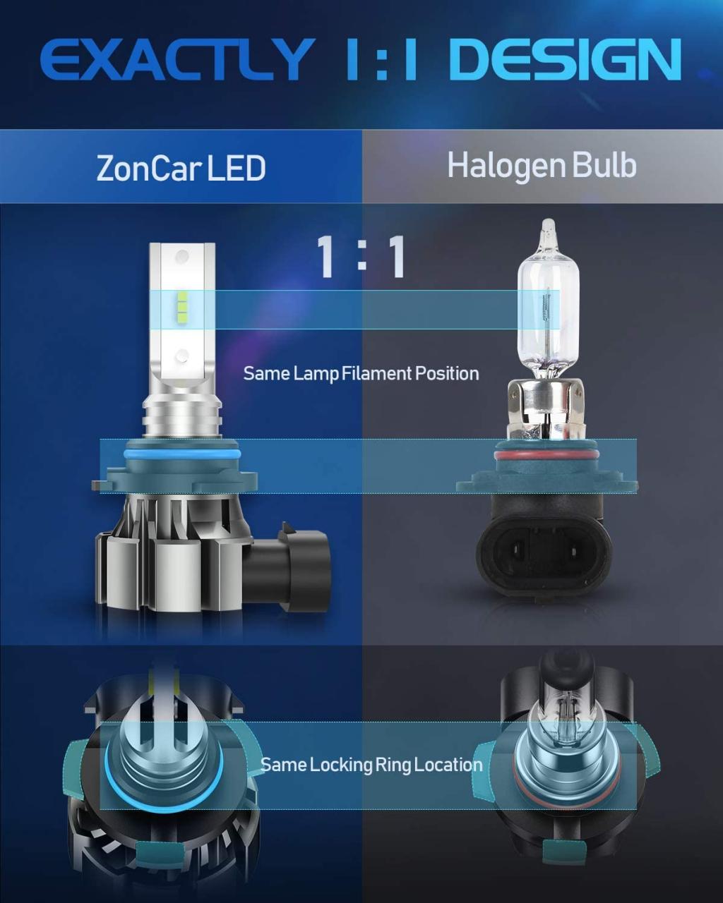 Buy ZonCar H10/9145/9140 Led Fog Light Bulbs, 5000 Lumens 6000K Xenon  White, 360-degree Illumination, Non-polarity Fog Light Replacement Bulbs,  Pack of 2 Online in Vietnam. B087T6NGKN