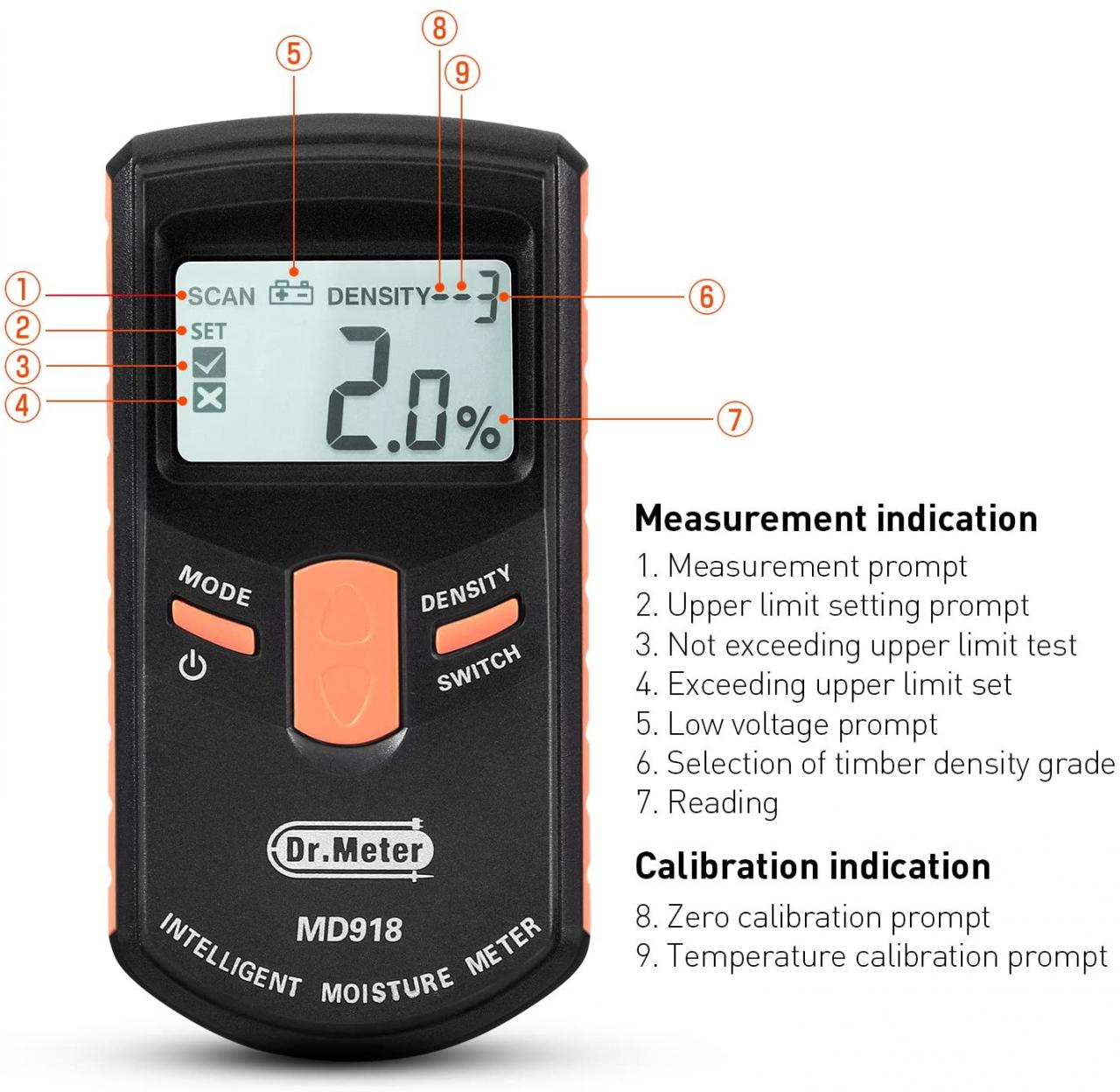 Pinless Wood Moisture Meter, Dr.meter Upgraded Inductive Pinless Tools,  Intelligent Lumber Moisture Meter, Digital Moisture Meter for Wood, (Range  4% - 80% RH; Accuracy: 0.5%), MD918: Buy Online at Best Price in