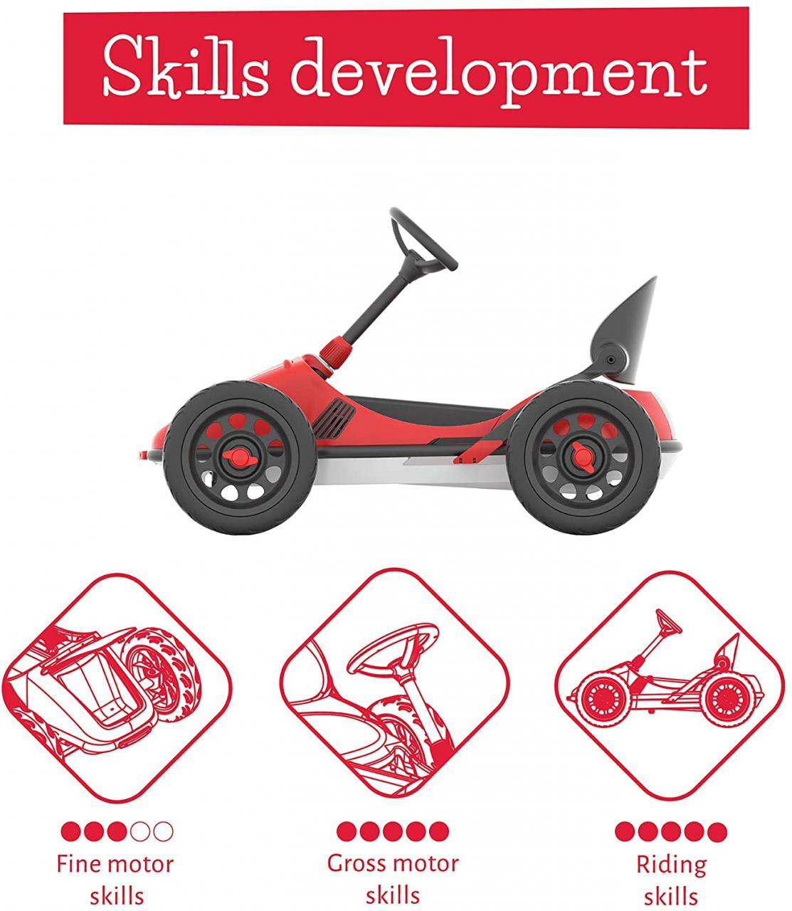 Buy Chillafish Monzi RS: Pedal Go-Kart for Kids 3-7 Years, Folds Down for  Easy Storage and Adjustable Seat Without Tools, Airless no-Puncture  RubberSkin Tires, and Wall Mount for Easy Storage, Red Online