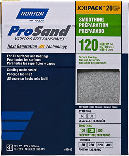 Norton ProSand Sandpaper Products | Norton Abrasives