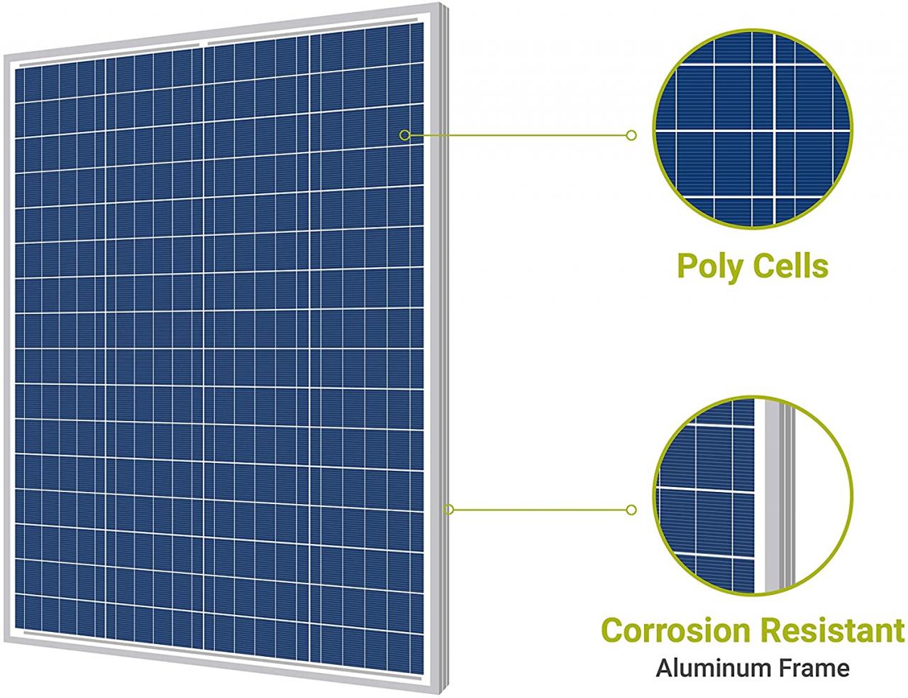 Buy Newpowa 100 Watts 12 Volts Polycrystalline Solar Panel 100W 12V High  Efficiency Module Rv Marine Boat Off Grid Online in Taiwan. B071P3XG1T