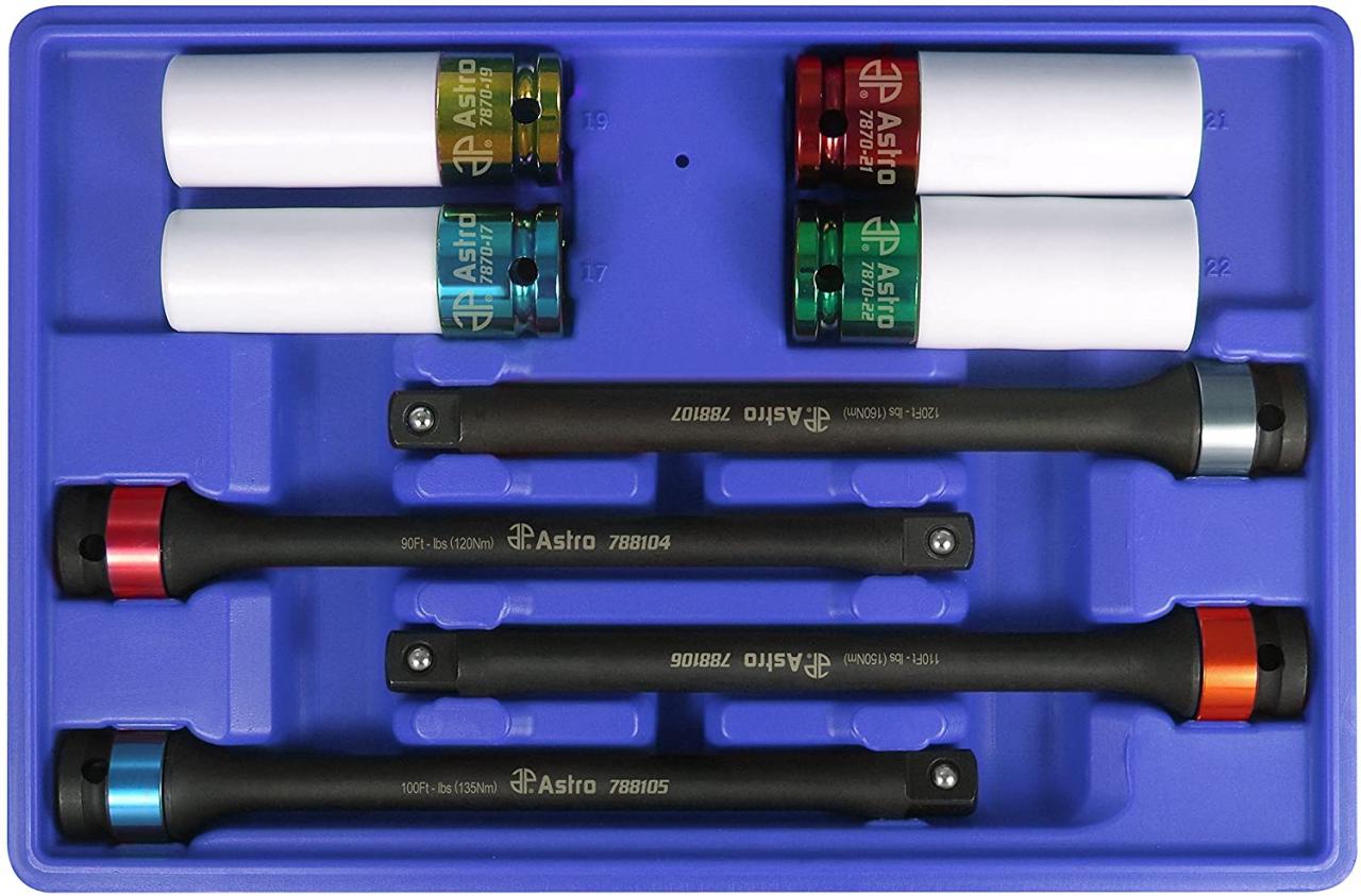 Spinning Handle Torque Limiting Extension Set | Astro Pneumatic Tools