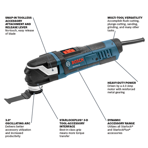 GOP40-30C | 32 pc. StarlockPlus® Oscillating Multi-Tool Kit | Bosch Power  Tools
