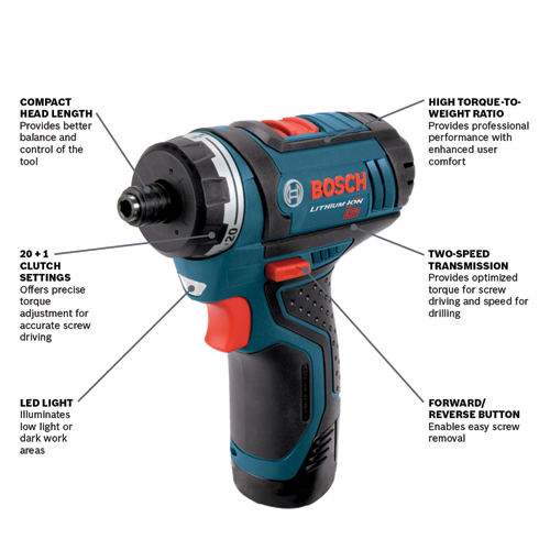 PS21-2A | 12V Max Two-Speed Pocket Driver Kit | Bosch Power Tools