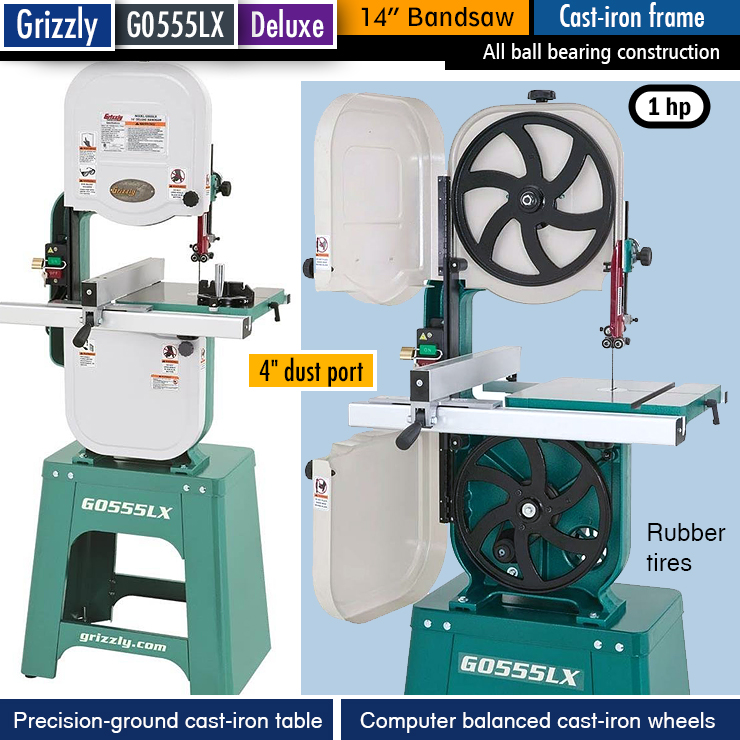 2019 Buying Guide ▷ Best Bandsaw For The Money | Reviews