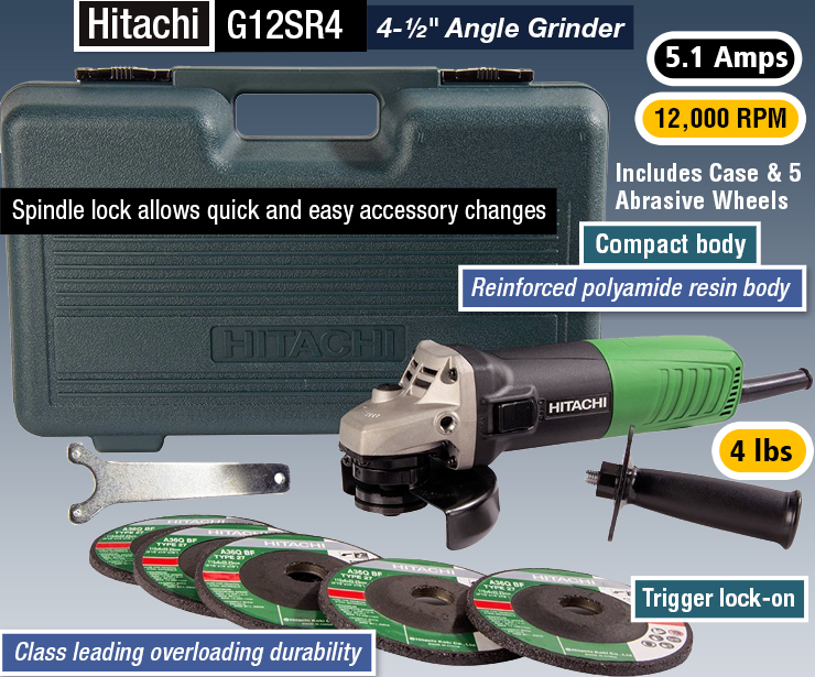 2019 : What's the Best Angle Grinder? — For Any Budget | Chainsaw Journal
