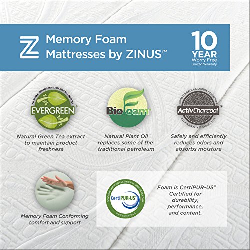 Zinus Deluxe Memory Foam 8 inch RV/ Camper/ Trailer/ Truck Mattress Review  | Why to choose Zinus