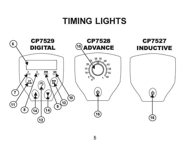 Actron CP7527 Inductive Timing Light