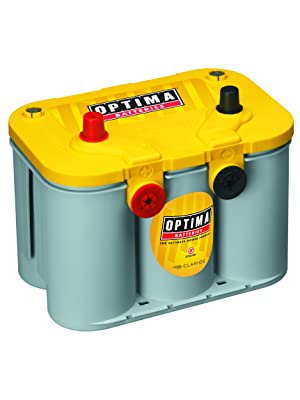 Should I Use a REDTOP or YELLOWTOP for Car Audio? | OPTIMA Batteries