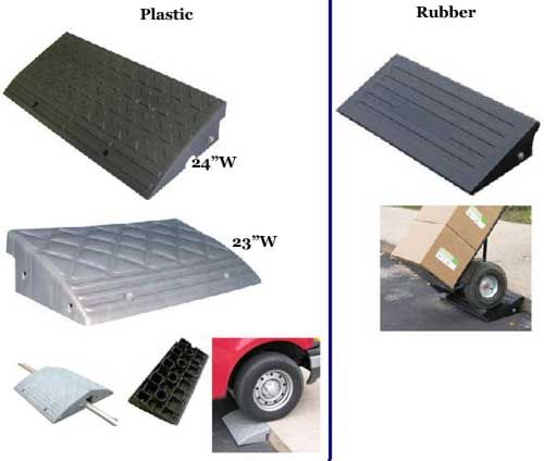 High Impact Rubber Multi-Purpose Ramp Material Handling Products Ramps  wextorindia.com